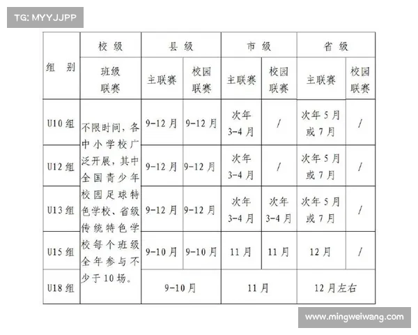 青超联赛赛事级别青超联赛赛制